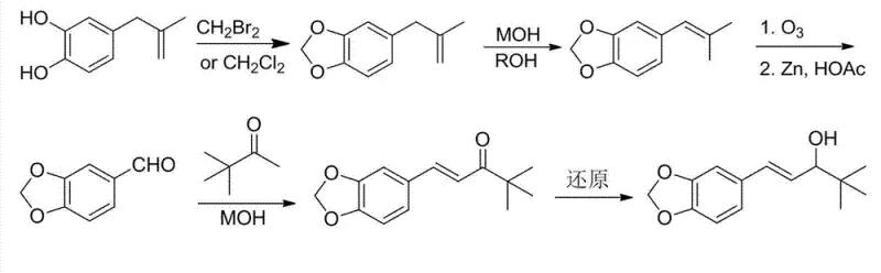 Detailed five-step reaction pathway including etherification, isomerization, oxidation, condensation, and reduction