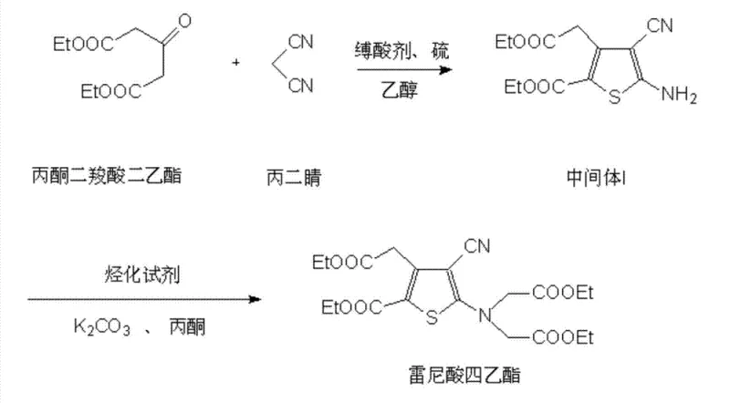 Synthesis of Intermediate I via cyclization with ammonium sulfide promotion