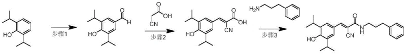 Overall three-step synthetic route for SU1498 showing formylation, ionic liquid condensation, and amidation