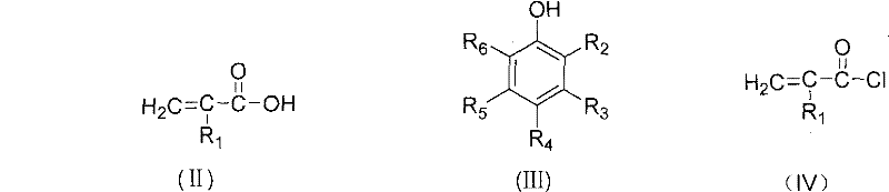 Chemical structures of reactants: substituted acrylic acid (II), substituted phenol (III), and acryloyl chloride (IV)