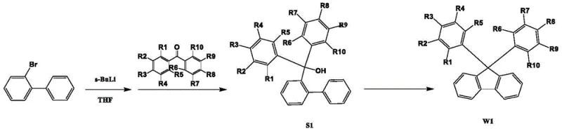 Reaction scheme showing the two-step synthesis from 2-bromobiphenyl to intermediate S1 and final product W1