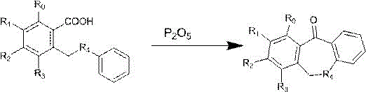 General reaction scheme showing P2O5 catalyzed cyclization of substituted benzoic acid to dibenzo ketone