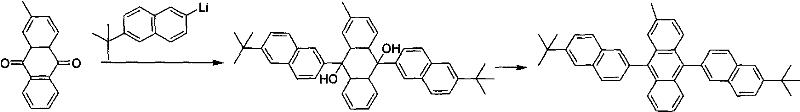 Synthesis route for 2-methyl-9,10-di(6-tert-butyl-2-naphthyl)anthracene showing lithiation and reduction steps