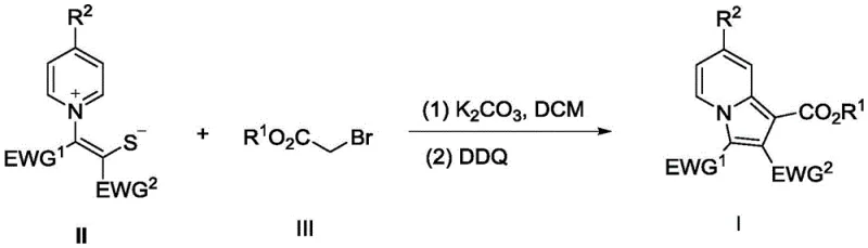 General reaction scheme showing sulfur ylide and alpha-bromocarbonyl coupling to form indolizine