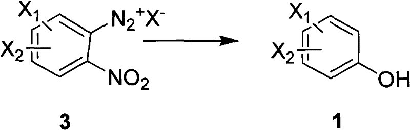 General reaction scheme showing conversion of diazonium salt compound 3 to substituted phenol compound 1