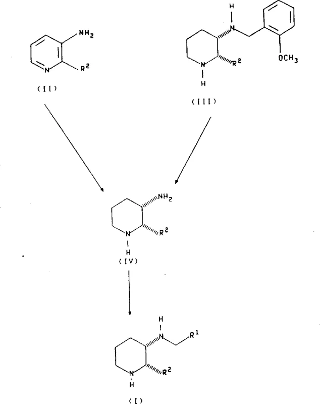 Reaction scheme showing conversion of pyridine to piperidine and final substituted derivative
