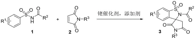 General reaction scheme showing Rh-catalyzed tandem synthesis of succinimide spiro-fused sultams from arylsulfonamides and maleimides