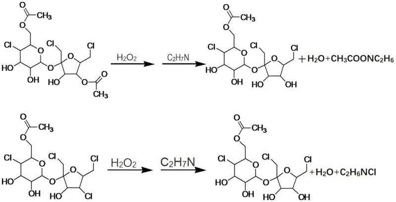 Chemical reaction scheme showing the conversion of sucralose impurities to sucralose-6-ester via H2O2 oxidation and amine hydrolysis
