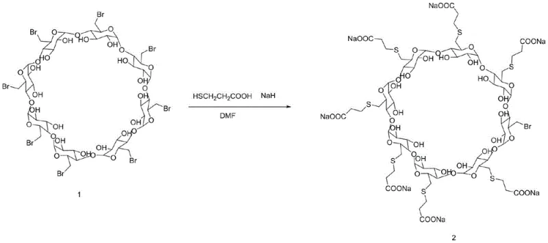 Reaction scheme showing the synthesis of sugammadex impurity from octa-bromo-gamma-cyclodextrin
