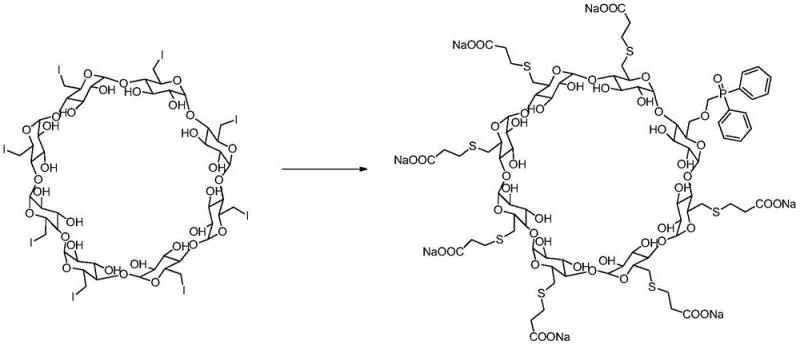 Reaction scheme showing the conversion of 6-per-deoxy-6-per-iodo-gamma-cyclodextrin to the diphenyl phosphine oxide derivative impurity