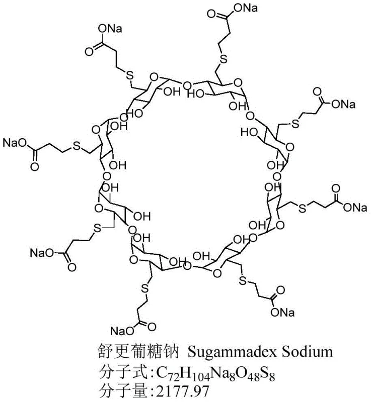 Chemical structure of Sugammadex Sodium showing the modified gamma-cyclodextrin core with carboxyethyl thio groups