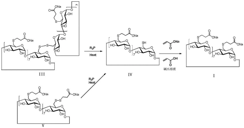 Mechanism of impurity conversion to target product via Michael addition