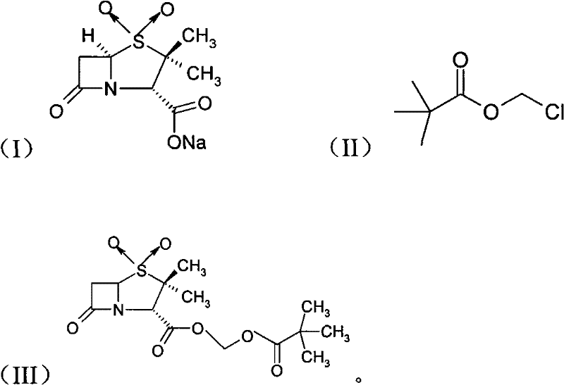 Chemical reaction scheme showing the synthesis of Sulbactam Pivoxil (III) from Sulbactam Sodium (I) and Chloromethyl Pivalate (II) using a phase transfer catalyst