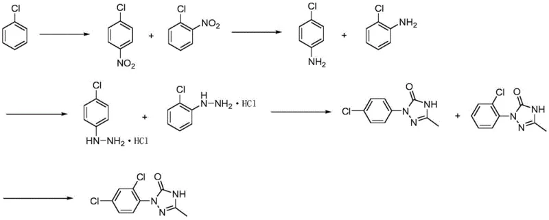 Novel telescoped synthesis route from chlorobenzene to sulfentrazone intermediate showing isomer mixing