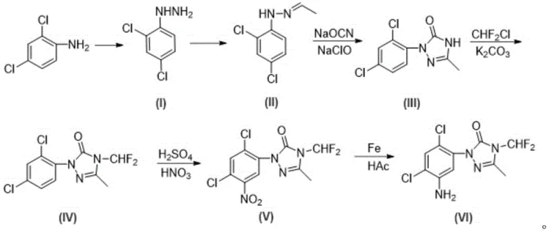 Prior art reaction scheme showing early ring formation followed by harsh nitration and reduction steps