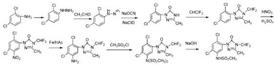 Traditional multi-step synthesis route of Sulfentrazone showing inefficient amidation steps