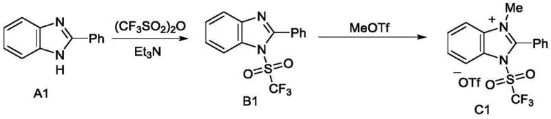 Synthesis reaction scheme of sulfonamide imidazole salt C1 from imidazole A1