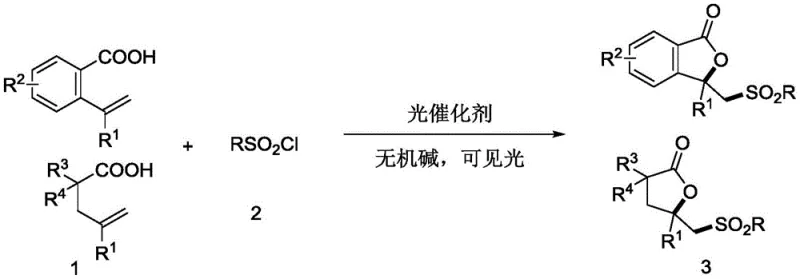 General reaction scheme showing photocatalytic synthesis of sulfone-ylated gamma-lactones from vinyl carboxylic acids and sulfonyl chlorides