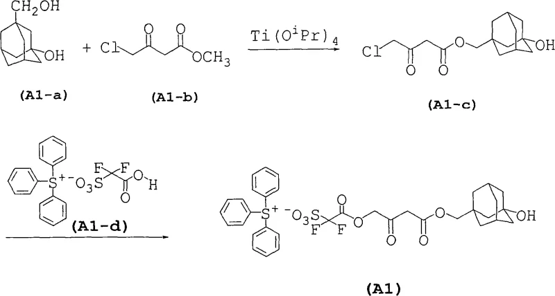 Synthesis route for Example 1 showing esterification and salt reaction steps to produce the target sulfonium compound