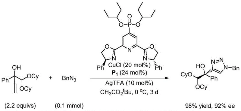 Application example showing high yield and enantioselectivity in CuAAC reaction