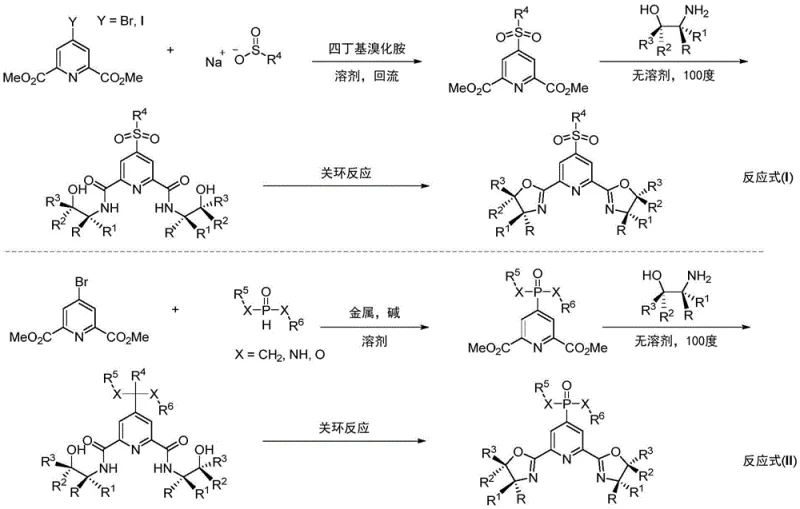 General synthesis routes for sulfonyl and phosphoryl Pybox ligands showing reaction conditions
