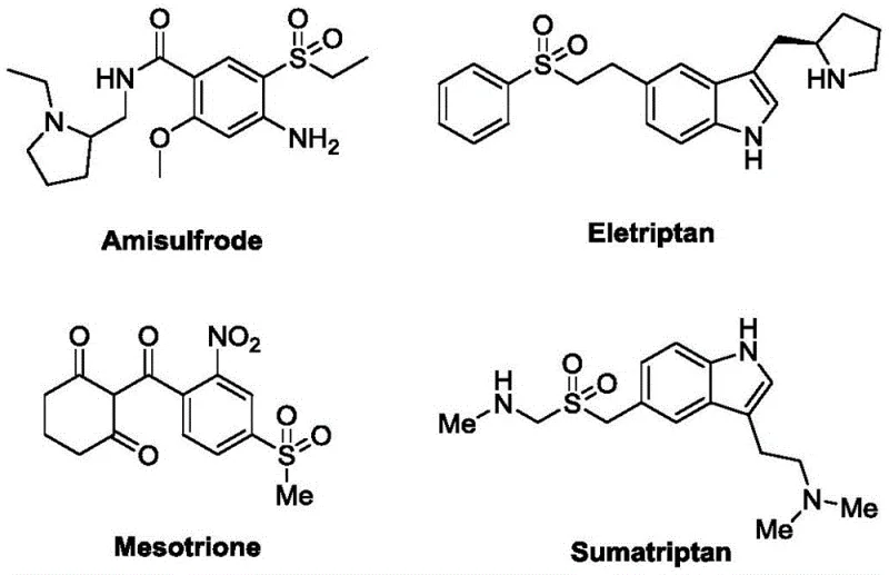Chemical structures of sulfur-containing compounds including Amisulrode, Eletriptan, Mesotrione, and Sumatriptan demonstrating the industrial relevance of the sulfonyl motif