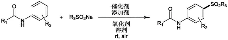 General reaction scheme for the synthesis of sulfonyl pyridine amide derivatives using heterogeneous copper catalyst