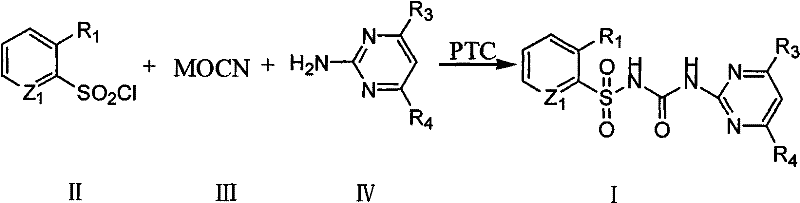 General reaction scheme for synthesizing sulfonylurea compounds using phase transfer catalysis involving sulfonyl chloride, cyanate, and aminoheterocycle