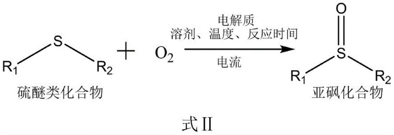 General reaction scheme for electrocatalytic oxidation of thioethers to sulfoxides using atmospheric oxygen under mild electrical conditions