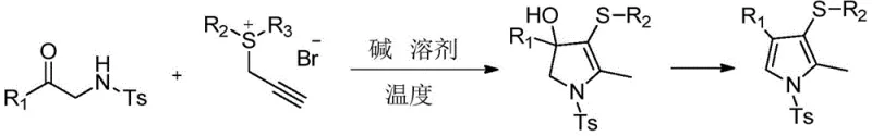 General reaction scheme showing the synthesis of sulfur-containing polysubstituted pyrroles from beta-aminoketone derivatives and propargyl sulfonium salts