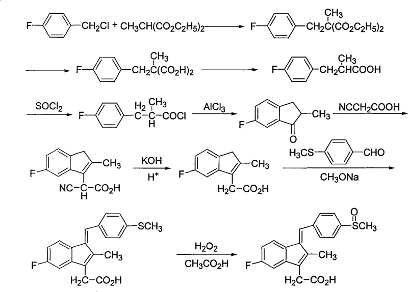 Complete synthetic route for Sulindac showing condensation, decarboxylation, acylation, and oxidation steps