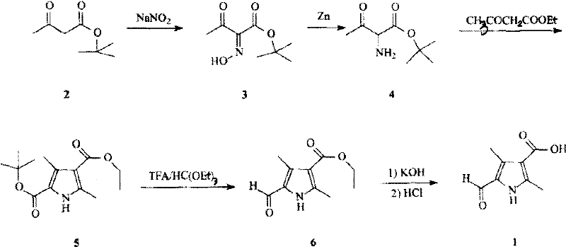Synthetic route of 2,4-dimethyl-5-formyl-1H-pyrrole-3-carboxylic acid via Knorr condensation and formylation