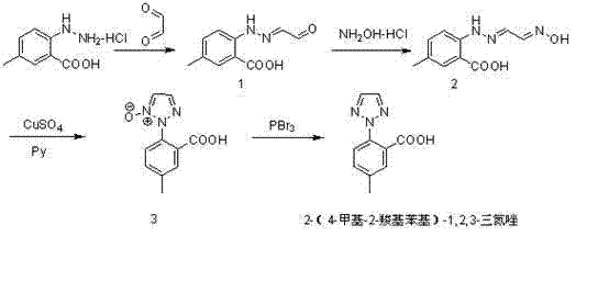 Overall synthetic route for 2-(4-methyl-2-carboxyphenyl)-1,2,3-triazole showing four key steps from hydrazine precursor