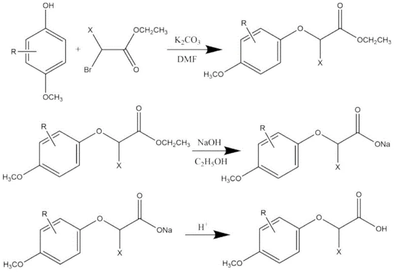 Three-step synthesis reaction scheme showing etherification followed by hydrolysis and acidification