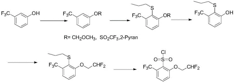 Conventional synthetic route showing protection groups and n-butyllithium usage