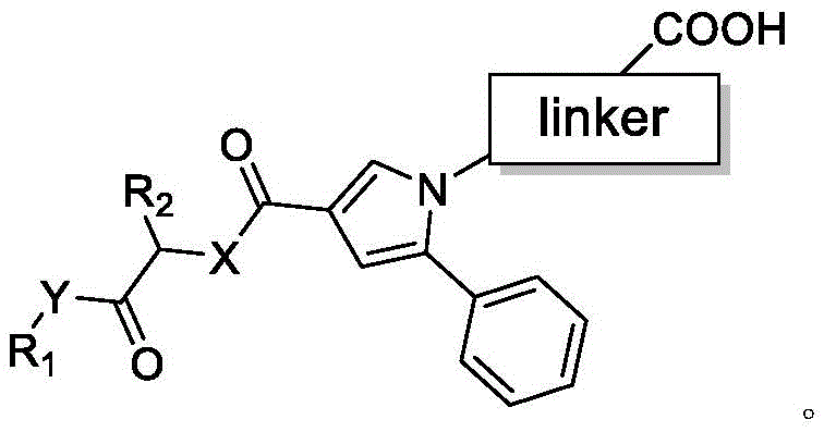 General structural formula of the synthetic cannabinoid hapten showing the pyrrole core, phenyl ring, and variable linker groups