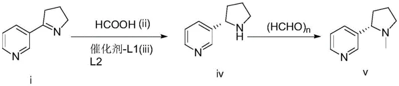Reaction scheme showing the conversion of myosmine to (S)-3-pyrrolidinylpyridine and subsequently to (S)-(-)-nicotine