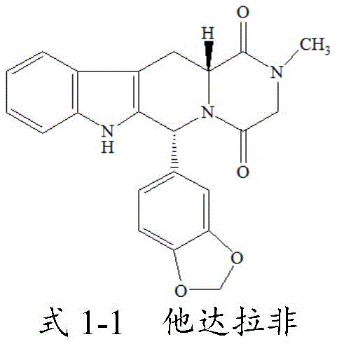 Chemical structure of Tadalafil showing the core hexahydropyrazino indole dione scaffold
