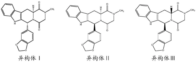 Structural formulas of Tadalafil Isomers I, II, and III highlighting chiral centers