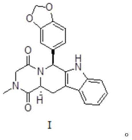 Chemical structure of Tadalafil (Compound I) showing the hexahydropyranoindole core