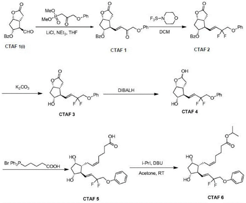 Conventional synthesis route showing fluorination after double bond formation leading to side reactions