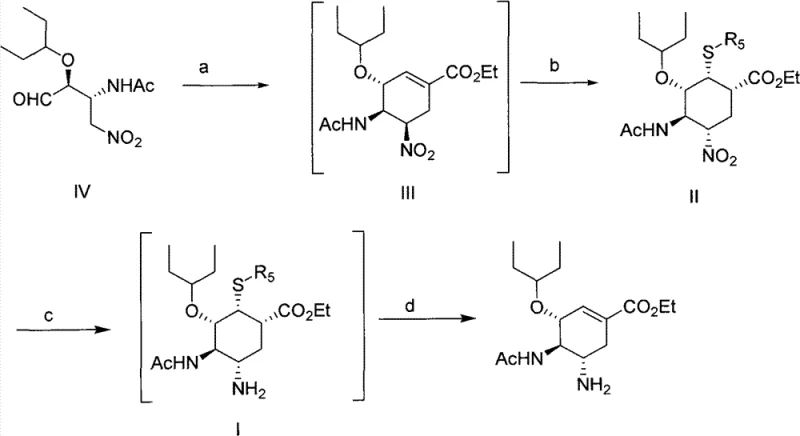 Novel synthetic route for Tamiflu intermediate using organocatalysis