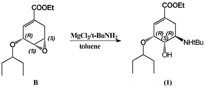 Conventional Scheme A showing the synthesis of Compound I with solidification issues