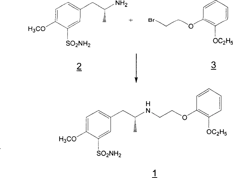 Reaction scheme showing the coupling of chiral amine 2 and bromo-ether 3 to form Tamsulosin 1