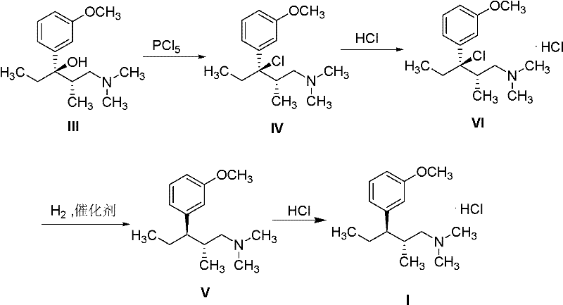 Novel synthesis route using PCl5 and catalytic hydrogenation as described in CN102206164A