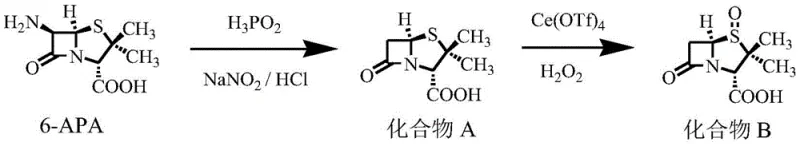 Reaction scheme showing conversion of 6-APA to Compound A and selective oxidation to Compound B