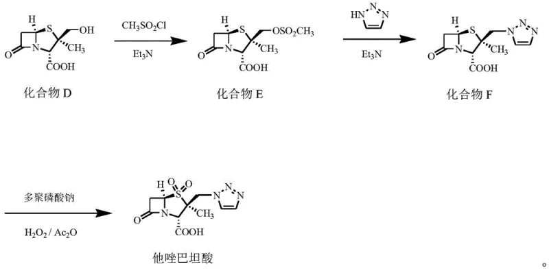 Final reaction steps converting Compound D to E, F and finally Tazobactam Acid via mesylation and triazole substitution