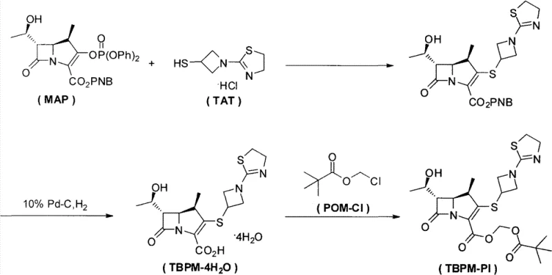 Reaction scheme showing the synthesis of Tebipenem Pivoxil (TBPM-PI) from Tebipenem tetrahydrate using POM-Cl and iodide catalysis