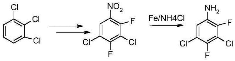 Conventional synthesis route involving iron powder reduction showing multiple steps and potential waste generation