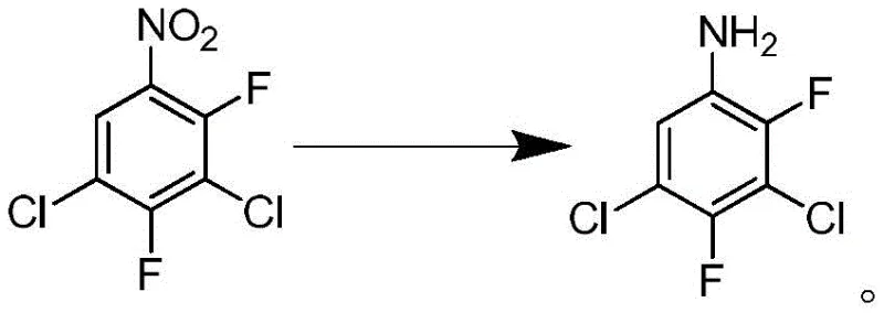 Core reaction scheme showing catalytic hydrogenation of nitro compound to aniline with inhibitor